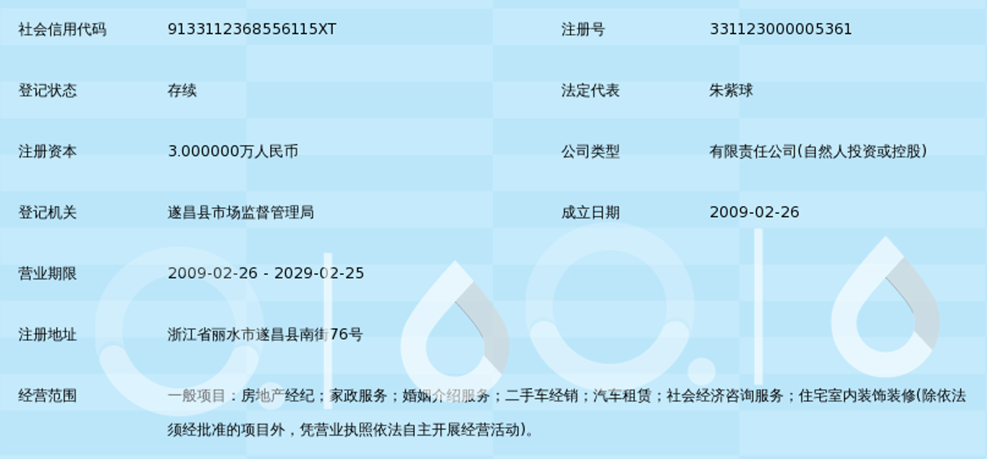 旺家房屋中介