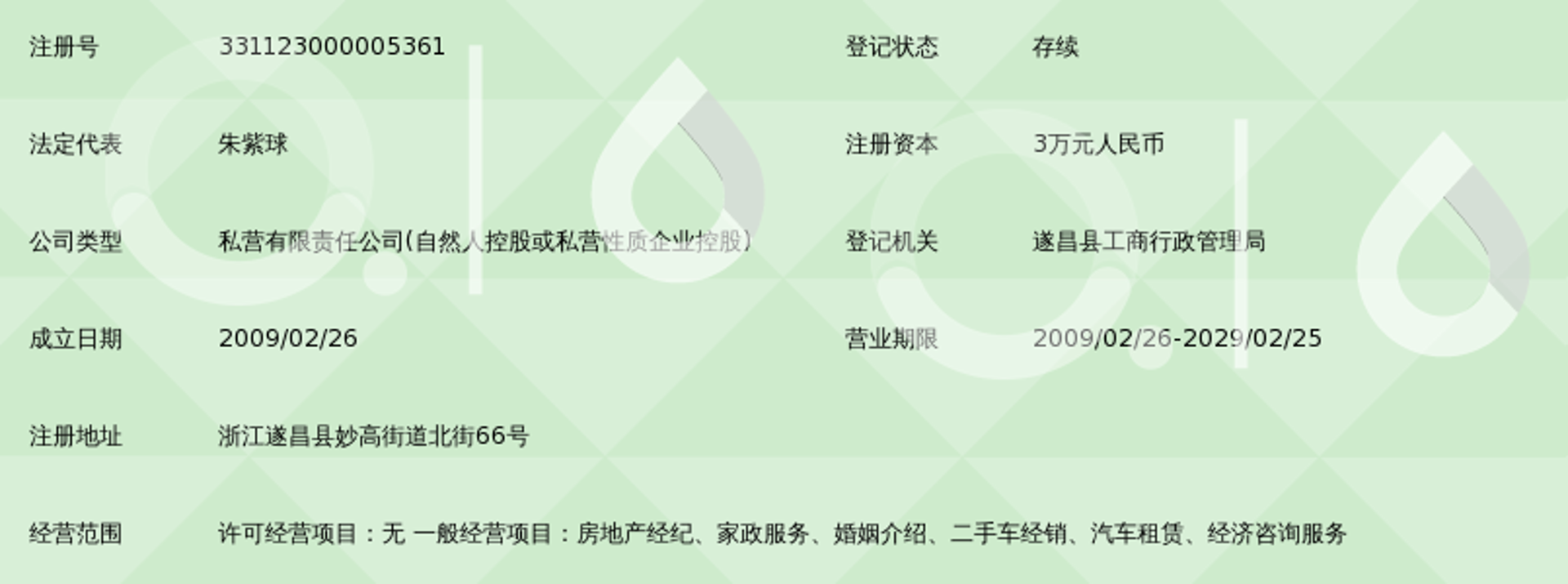 旺家房屋中介